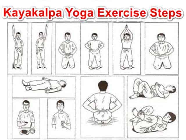 Kayakalpa yoga postures pictures
