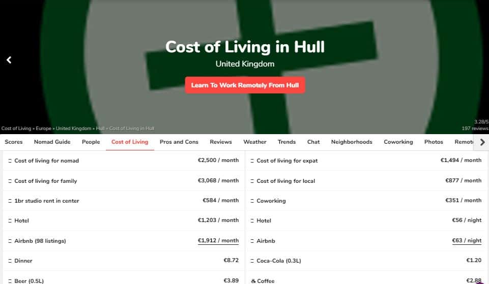 Cost of Living Hull