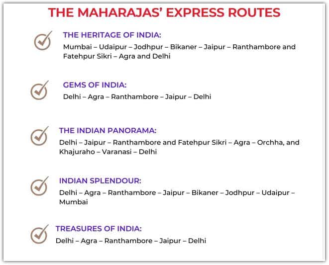 Maharaja express Route