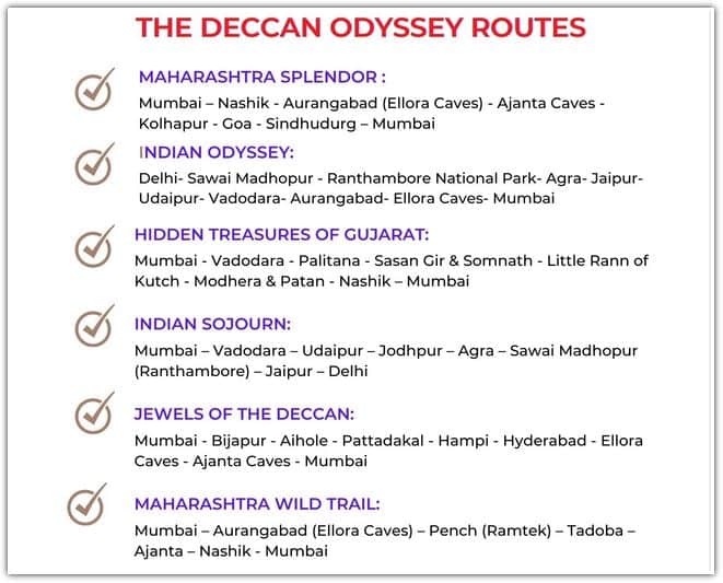The Deccan Odyssey Routes