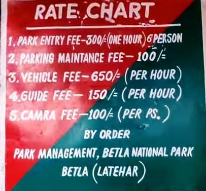 Betla National Park Entry Fee and safari cost
