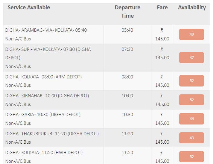 SBSTC Digha To Kolkata timetable and fare